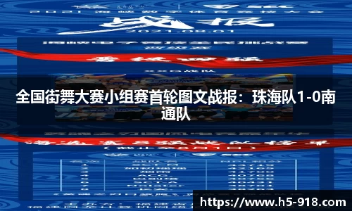 全国街舞大赛小组赛首轮图文战报：珠海队1-0南通队