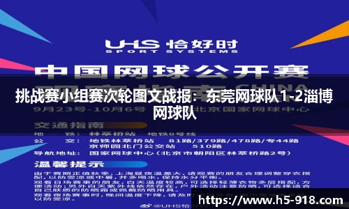 挑战赛小组赛次轮图文战报：东莞网球队1-2淄博网球队